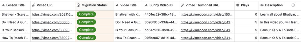 Airtable Results Vimeo Bunny Migration Cursor AI