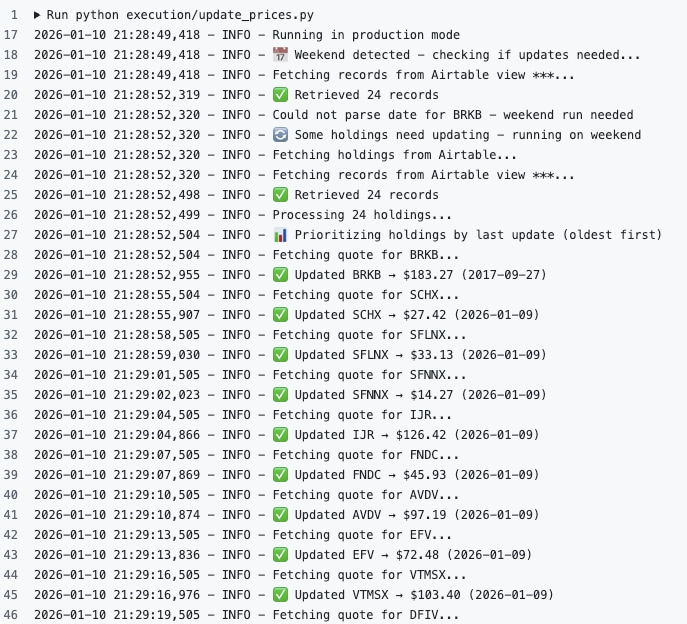 GitHub Actions workflow showing successful daily automation run